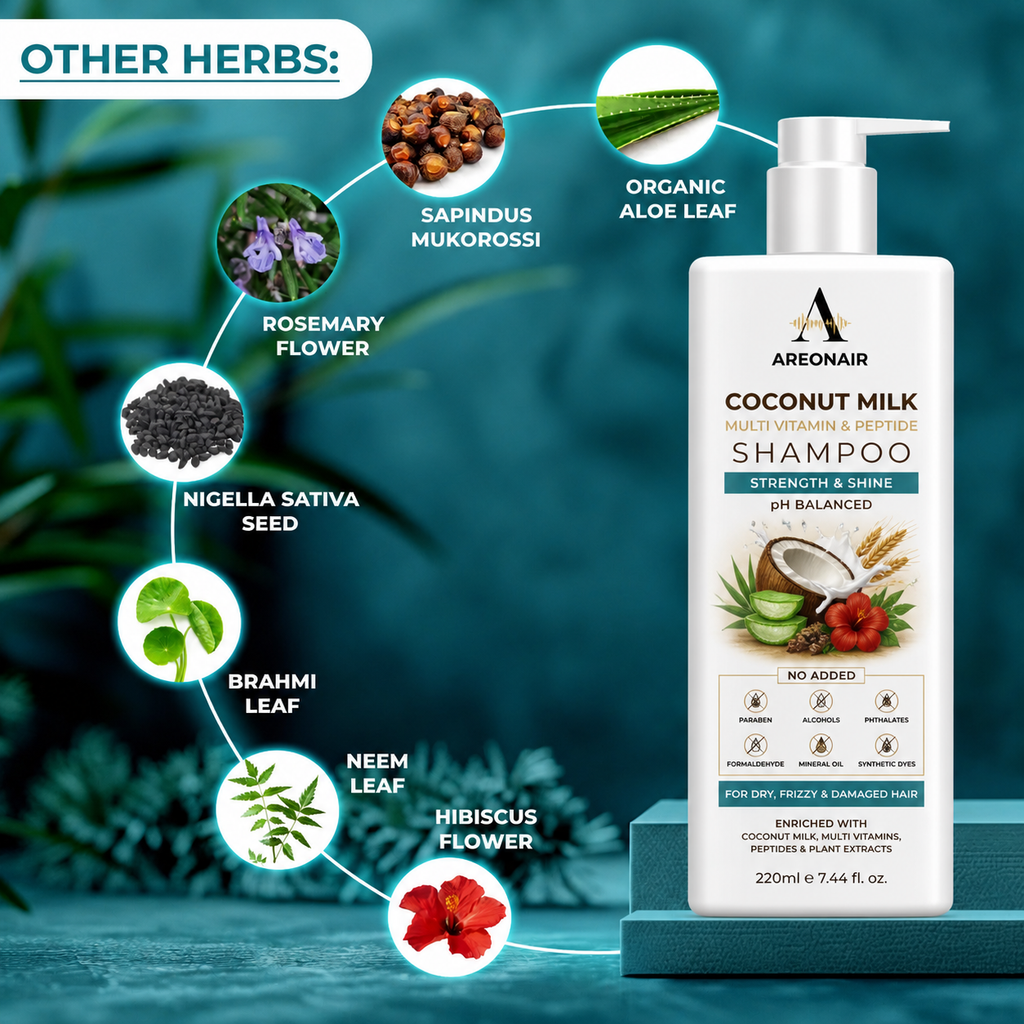 AreonAir All-in-One Repair Shampoo bottle with smooth, strong, frizz-free hair illustration on label