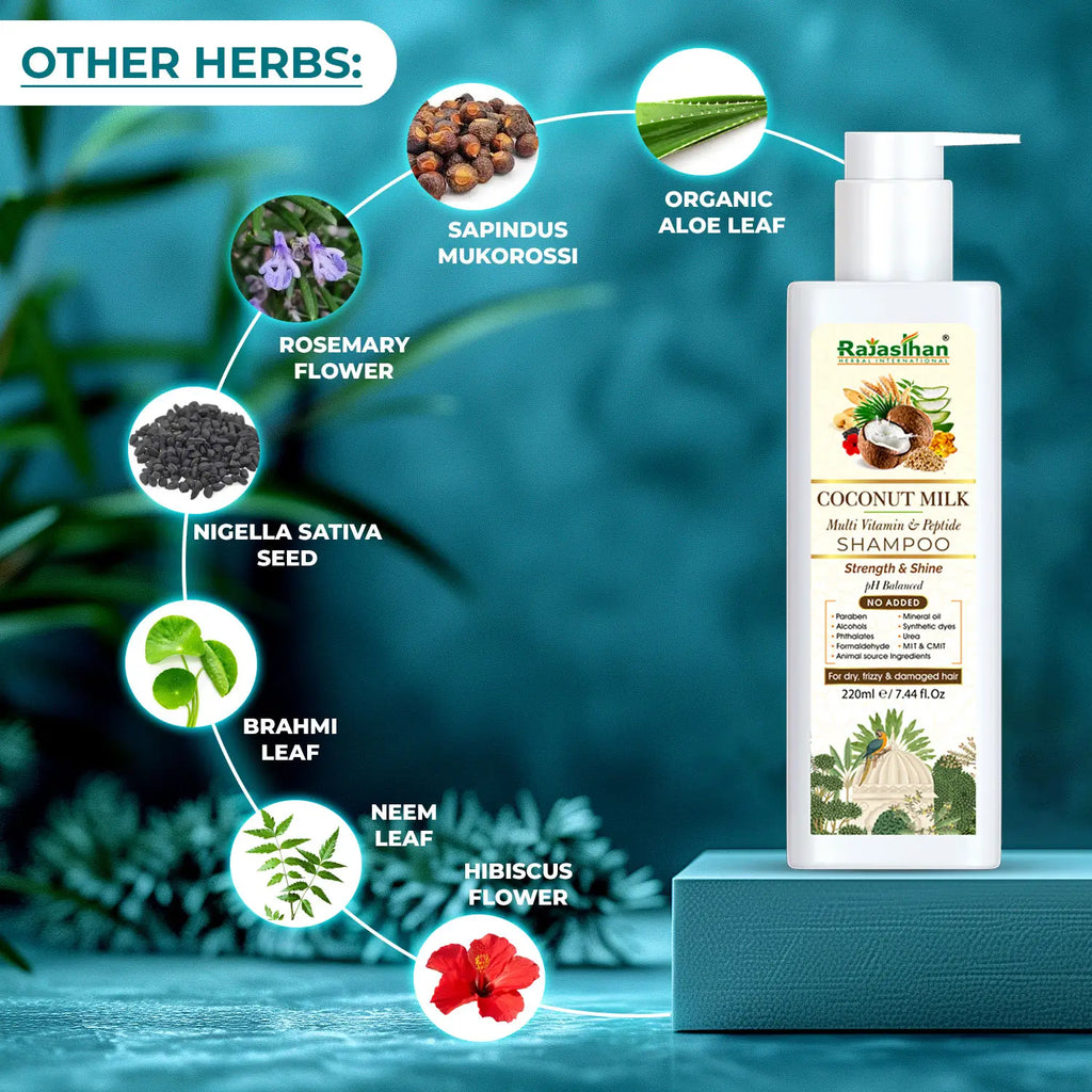 Coconut Milk Multi Vitamin and Peptide Shampoo